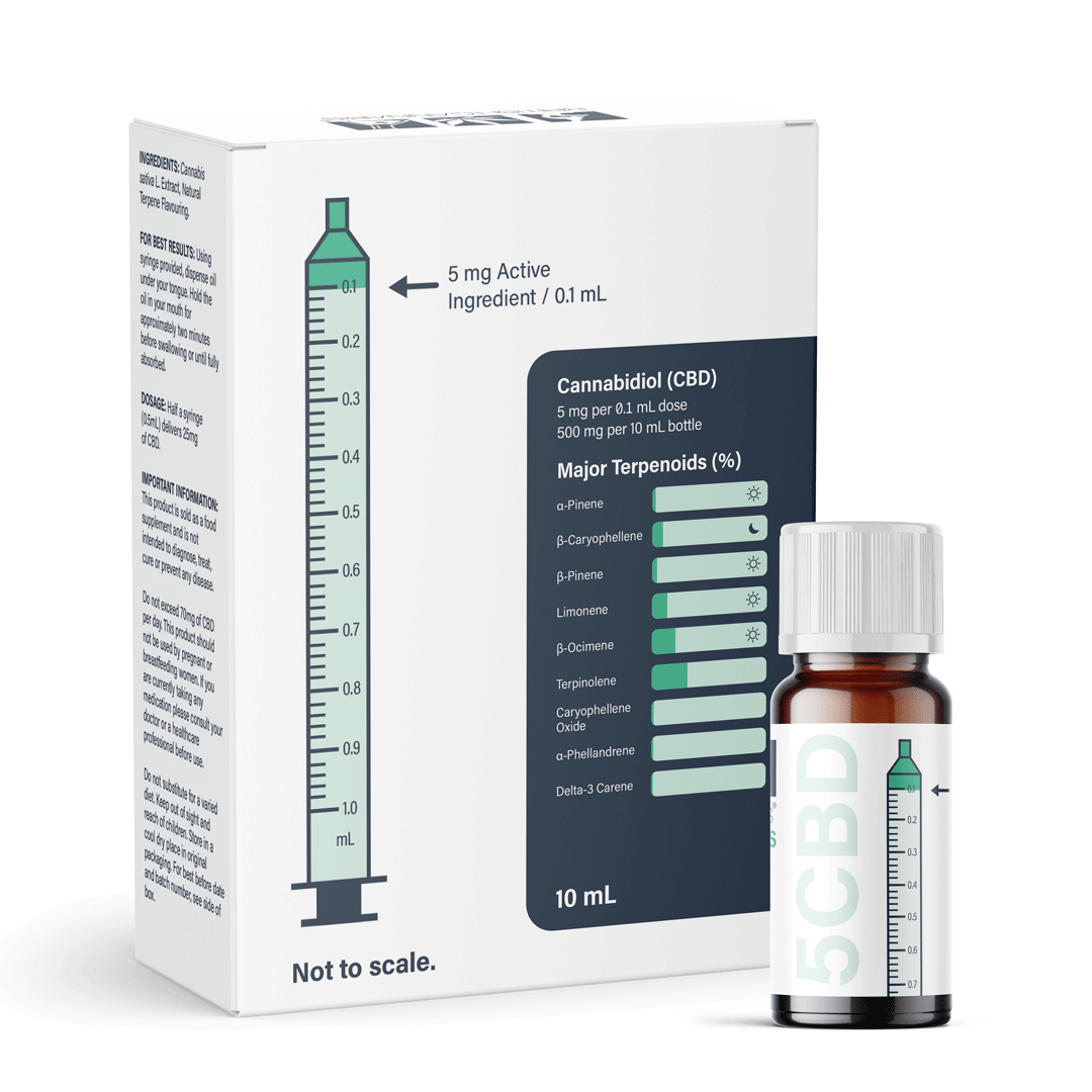 Super Lemon Haze - Full Plant Extract CBD Oil